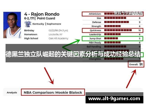德黑兰独立队崛起的关键因素分析与成功经验总结 德黑兰独立队崛起的关键因素分析与成功经验总结