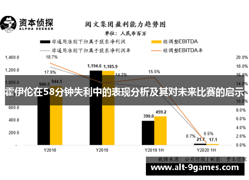 霍伊伦在58分钟失利中的表现分析及其对未来比赛的启示