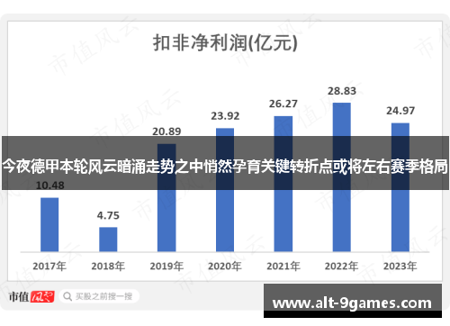 今夜德甲本轮风云暗涌走势之中悄然孕育关键转折点或将左右赛季格局 今夜德甲本轮风云暗涌走势之中悄然孕育关键转折点或将左右赛季格局
