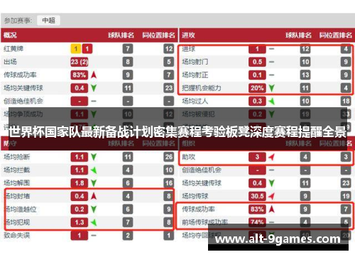 世界杯国家队最新备战计划密集赛程考验板凳深度赛程提醒全景