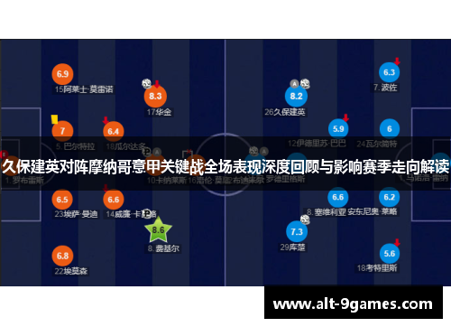 久保建英对阵摩纳哥意甲关键战全场表现深度回顾与影响赛季走向解读 久保建英对阵摩纳哥意甲关键战全场表现深度回顾与影响赛季走向解读