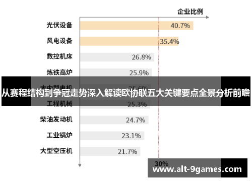 从赛程结构到争冠走势深入解读欧协联五大关键要点全景分析前瞻 从赛程结构到争冠走势深入解读欧协联五大关键要点全景分析前瞻