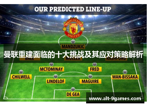 曼联重建面临的十大挑战及其应对策略解析