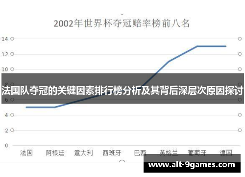 法国队夺冠的关键因素排行榜分析及其背后深层次原因探讨